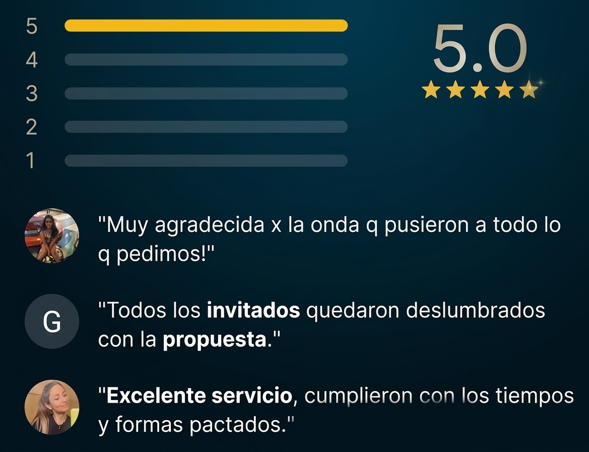 Reseñas de nuestros clientes